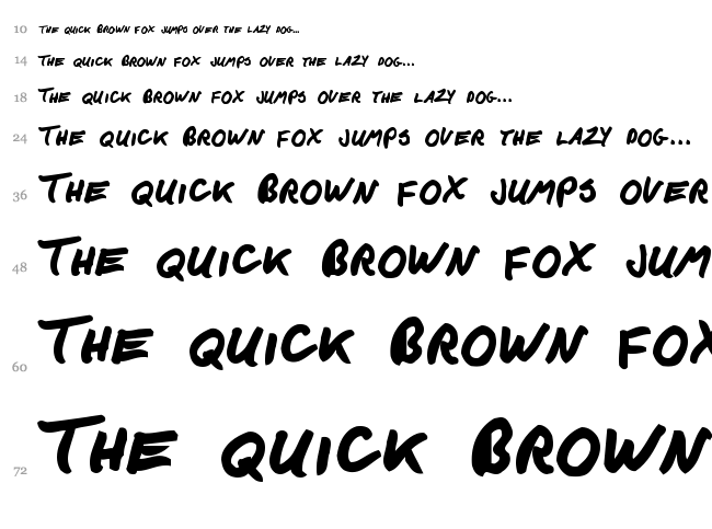 F*ck Beans font waterfall